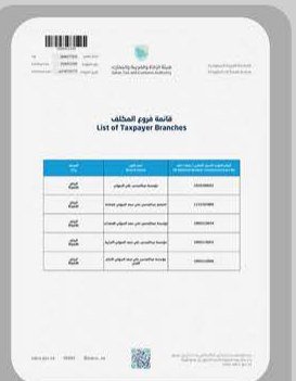 قائمة فروع المكلف